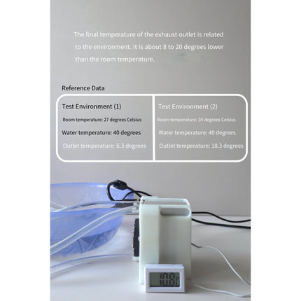 12V 80W Mini Peltier Semiconductor Water Chiller, DIY Liquid Cooling Module for Cyberpunk Phone Cooler, Laser & Electronic Heat Dissipation, Compact Thermoelectric Refrigeration Unit
