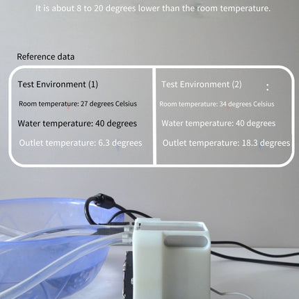 12V 80W Mini Peltier Semiconductor Water Chiller, DIY Liquid Cooling Module for Cyberpunk Phone Cooler, Laser & Electronic Heat Dissipation, Compact Thermoelectric Refrigeration Unit
