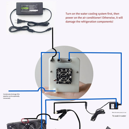 12V 80W Mini Peltier Semiconductor Water Chiller, DIY Liquid Cooling Module for Cyberpunk Phone Cooler, Laser & Electronic Heat Dissipation, Compact Thermoelectric Refrigeration Unit