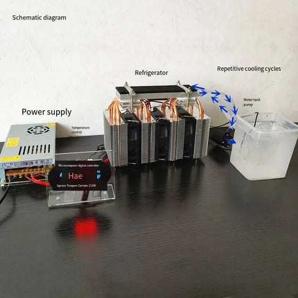 GearLair AquaChill Mini | Multi-Purpose Semiconductor Water Cooling System | For DIY Projects, Phone Cooling & Lab Applications image 3