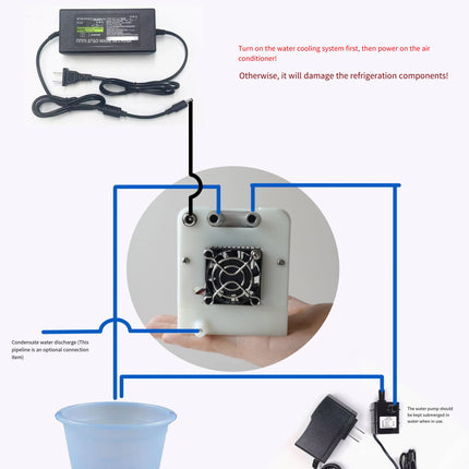 12V 80W Mini Peltier Semiconductor Water Chiller, DIY Liquid Cooling Module for Cyberpunk Phone Cooler, Laser & Electronic Heat Dissipation, Compact Thermoelectric Refrigeration Unit
