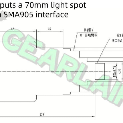 SMA905 interface, D80 interface, optical collimating mirror, beam expanding mirror, adjustable divergence angle image 13