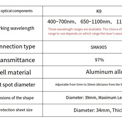 Adjustable Spot Size SMA905 Fiber Laser Focus Lens | K9 Glass 3 Optional Wavelength Bands Variable Beam Collimating Lens