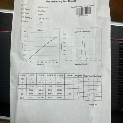 750W 976nm Fiber Coupled Laser Pump Diode | Factory Tested Pump Source