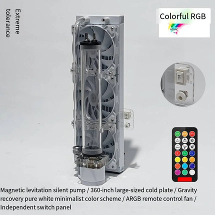 Geek Liquid Cooling Ultimate - High-Flow Magnetic Connector Edition with Dual Pump Recovery System - Double 360 Cold Radiator Performance Monster (Concept Version) + Three-Section Washable Water Tank image