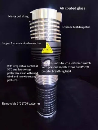 High-Intensity Blue/Green Laser Flashlight (Anti-Drone, Anti-Riot & Security Patrol) image 1
