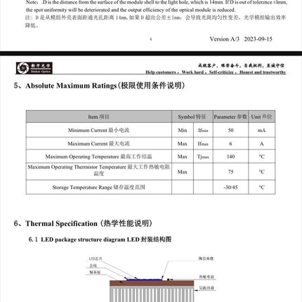 400W LED Logo Projector Module SK 400S High Concentration Optical Module Pre Lens Gobo Image Projection Light Source