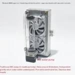 Geek Liquid Cooling Pro - Industrial Grade Copper Radiator with Magnetic Levitation Technology - Image 2