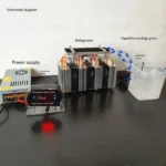 GearLair AquaChill Mini | Multi-Purpose Semiconductor Water Cooling System | For DIY Projects, Phone Cooling & Lab Applications - Image 4