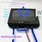 GearLair Cyclone Pro | Semiconductor Active Laptop Cooler | Rapid Cooling for 14-17 inch Gaming Laptops - Image 7